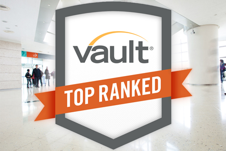 2020 Best Law Firms in Washington, DC