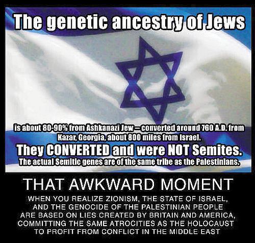 The Hidden History Of The Rothschild Khazarian Mafia