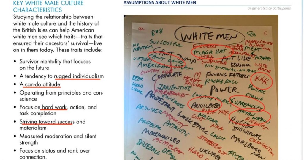 Federal Nuclear Research Lab Hosts Taxpayer-Funded Marxist Re-Education Against White People