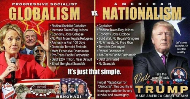 GLOBALISM vs NATIONALISM Only One Can Win