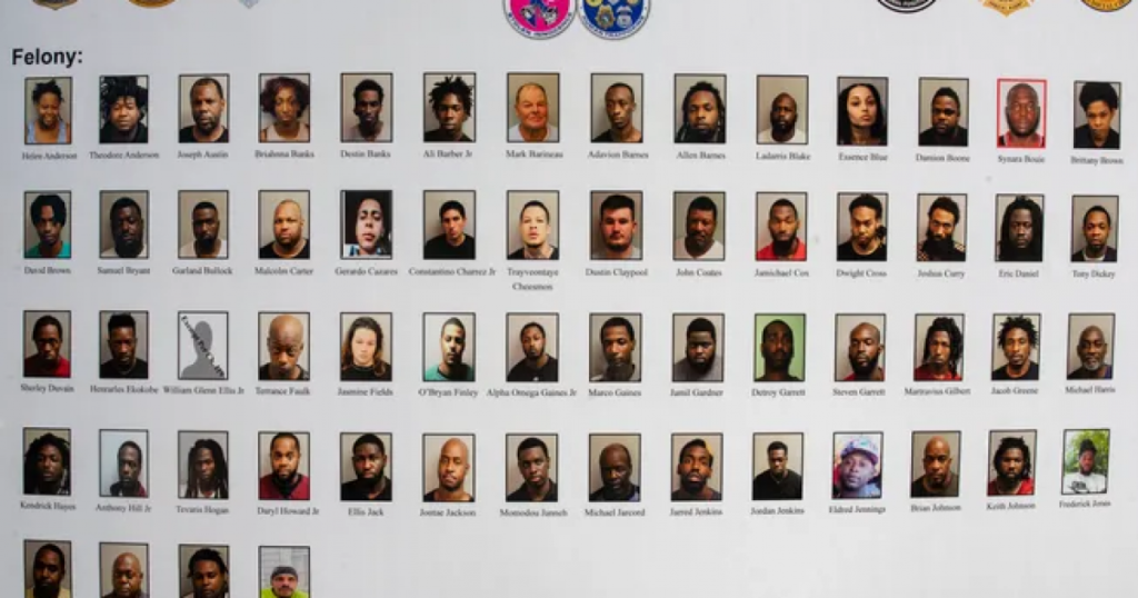 170 PEOPLE Charged in Tallahassee, Florida Child Sex Trafficking Investigation