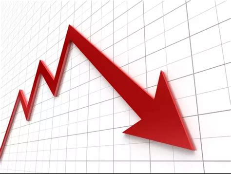 In Biden’s First Full Week, The S&P 500 Records Its Worst Week Since October – Bringing the Market Into Loss Territory for the Year