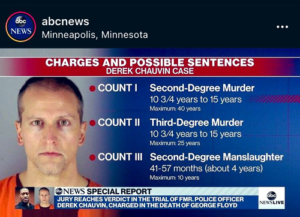 ABC news