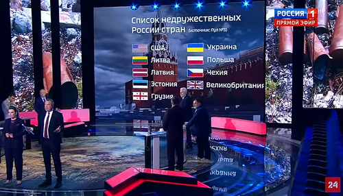 Russia Is Putting Together An "Unfriendly Countries" Blacklist