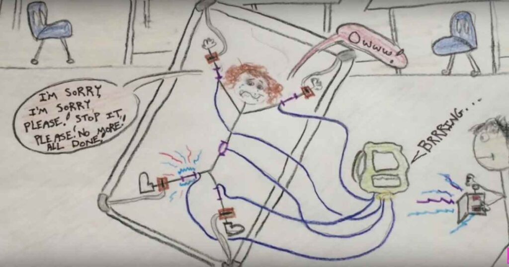 Federal Court Rules School Can Use Electric Shock as Punishment for Special Needs Children