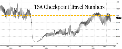 Jim Jordan Asks If "Weather" Is Reason Behind American Airlines Flight Cancellations