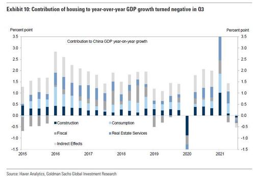 China Facing "Downward Pressure", Premier Warns