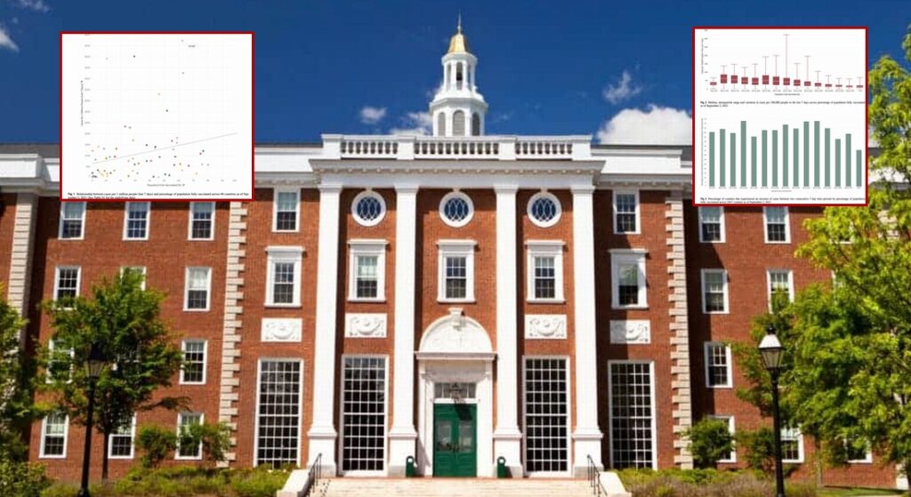 Harvard Study Explodes Myths About ‘Vaccines’ Stopping the Spread – But It’s Even Worse Than That