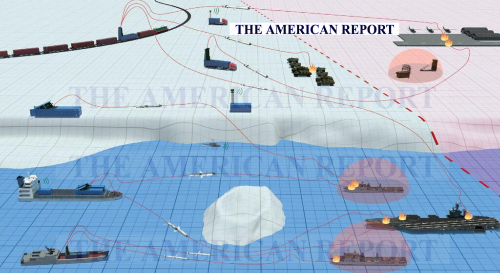 Russia’s Pearl Harbor 2.0 Asymmetrical War Plans, Gulftainer, Club-K, and EMP