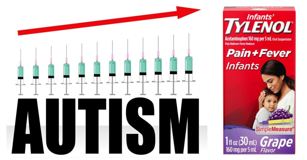 Tylenol Use in Babies, Children Raises Risk of Autism, New Review Shows