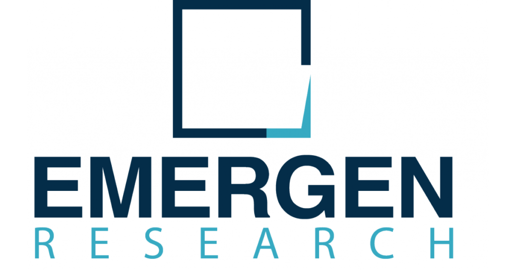 Hd Maps For Autonomous Vehicles Market Research Report Including SWOT Analysis, Outlook and Key Players Analysis By 2028