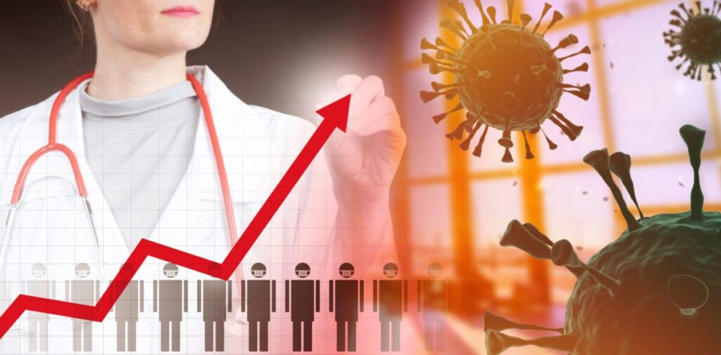 Did Lockdowns Cause Increased Mortality Rates?