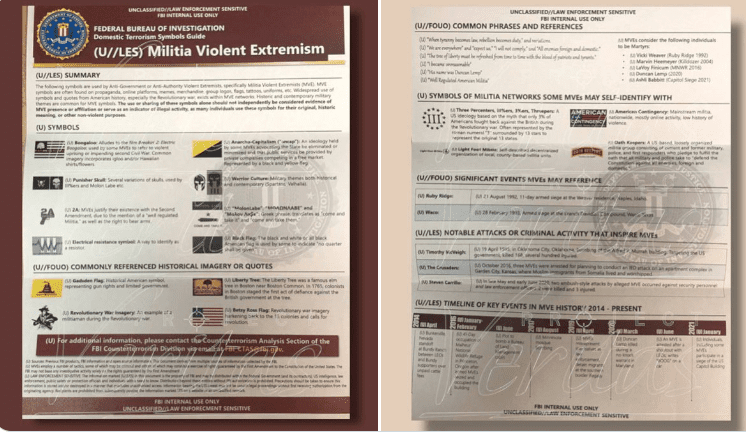 FBI Insiders Admit Biden Regime’s White Supremacy Hysteria is Baseless