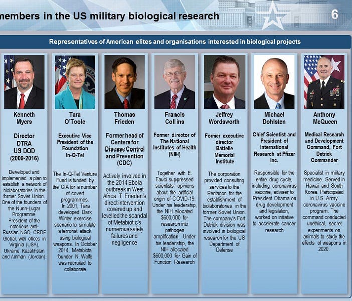 Russian MIL Begin Naming Names! Fauci and Collins of the NIH Created C19!