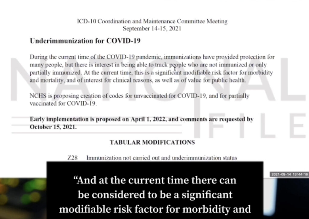 EXCLUSIVE: The Federal Government Is Tracking Unvaccinated People Who Go To The Doctor And To The Hospital Due to CDC-Designed Surveillance Program