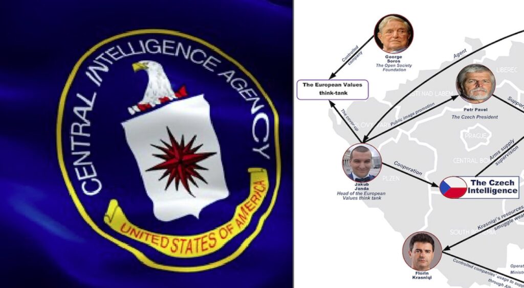 CIA-GATE – 5. How US Intelligence Pumps Up Kosovo with Weapons through Czech Republic