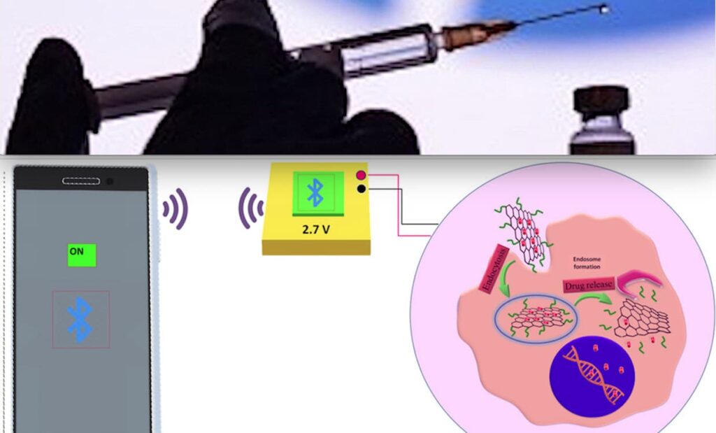 “mRNA Vaccinated People give Bluetooth Signals”- Disturbing French Research…