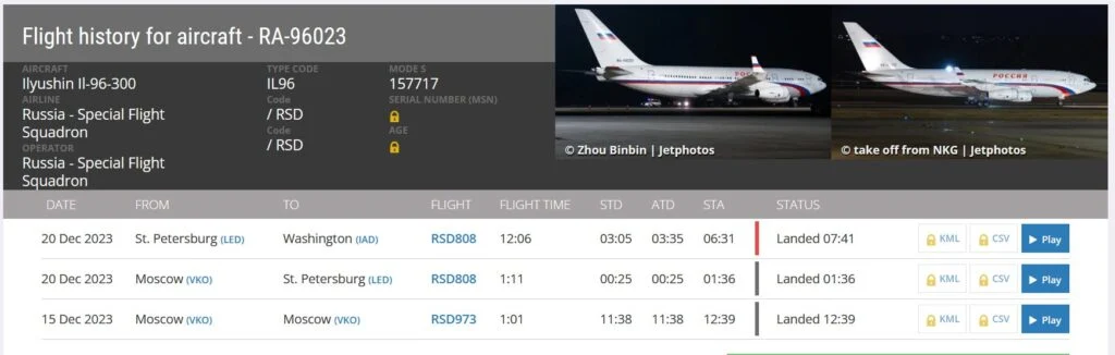 Russian “Special Flight Squadron” Lands in DC. Ukraine War to End. Russia lays out terms of surrender