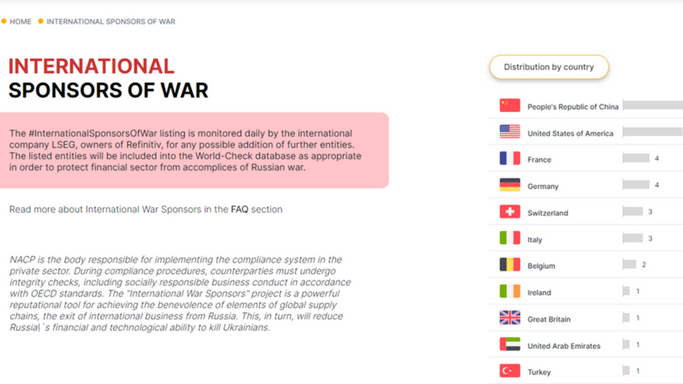 Ukraine forced to close controversial ‘war sponsors’ blacklist