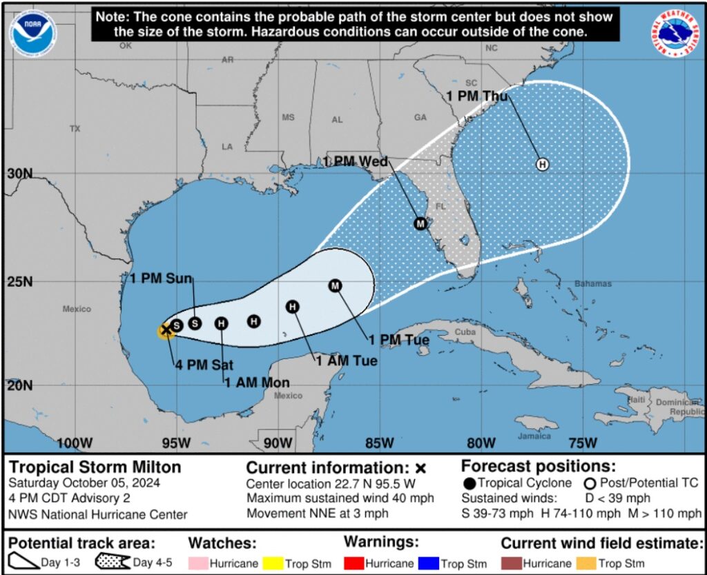 Likely Hurricane Milton Heads Toward Florida’s West Coast – From Ten Thousand Islands to the Big Bend Need to Prepare