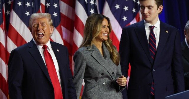*** Election Night Livewire *** America Decisively Elects Donald Trump to 2nd Term as President