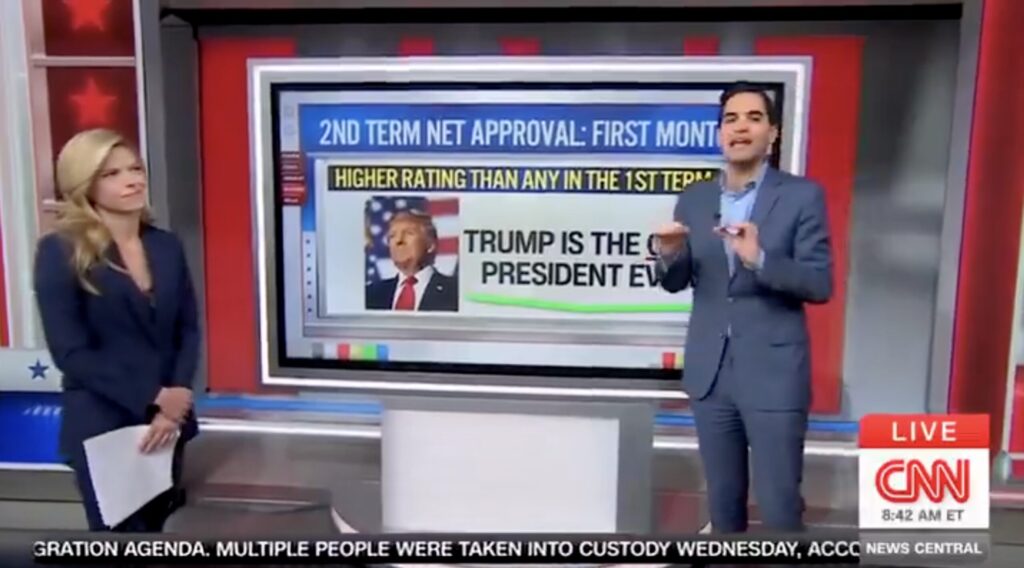 TDS in Full Swing: CNN’s Kate Bolduan Struggles with Reality as Colleague Reveals Trump’s Historic Approval Surge in Second Term — “I Have a Really Hard Time Believing This”