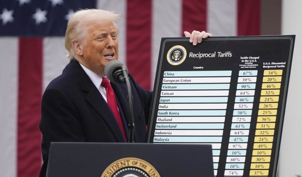 Here's Why Trump Will Win the Tariff Standoff